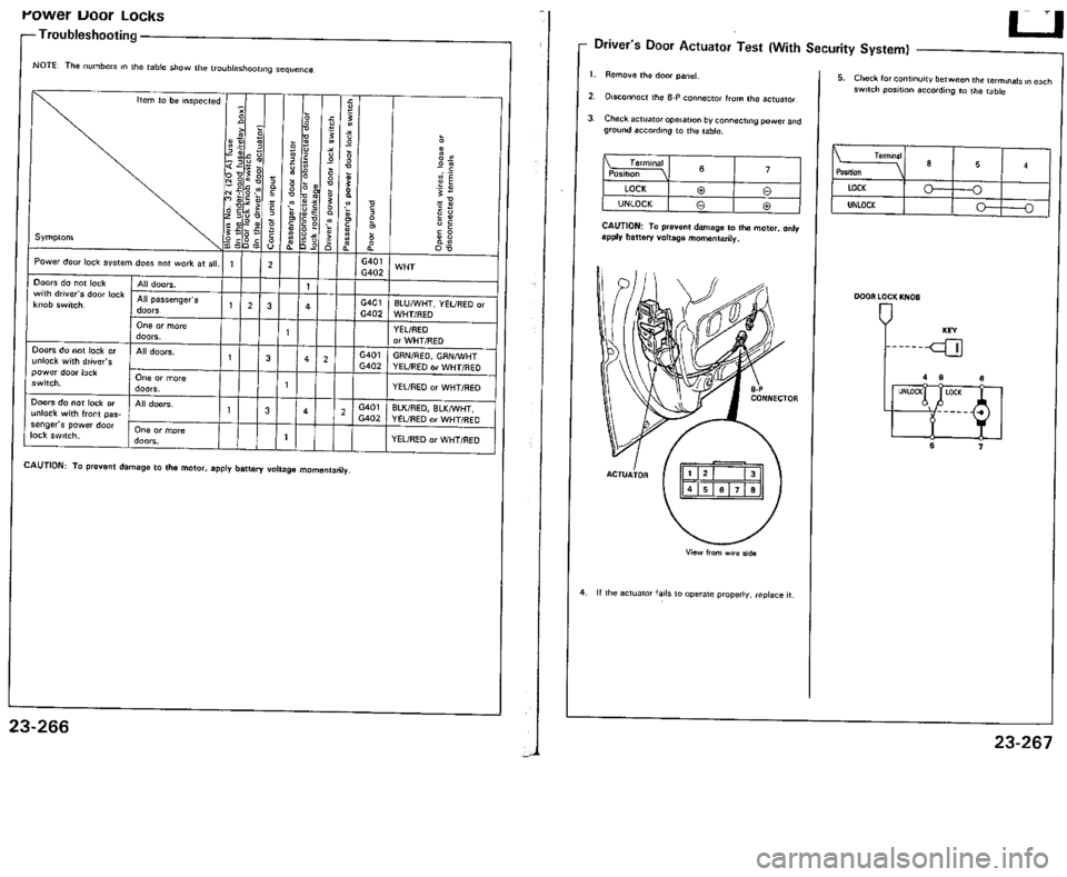 ACURA VIGOR 1993  Service Repair Manual 