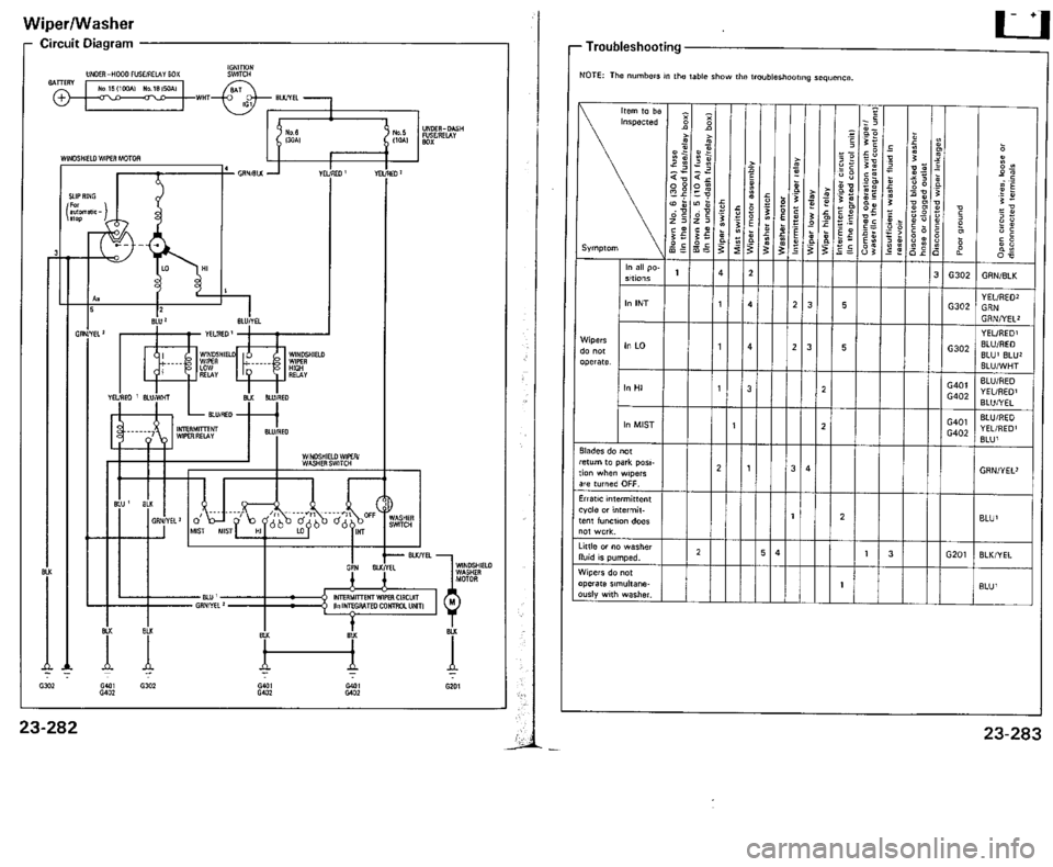 ACURA VIGOR 1993  Service Repair Manual 