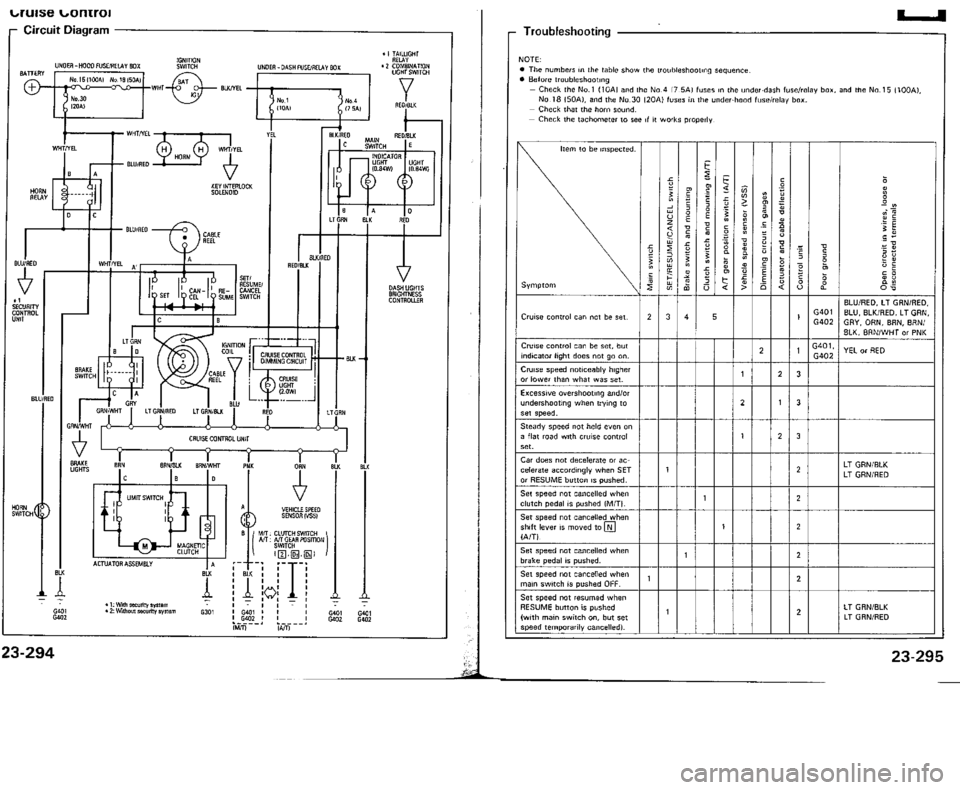 ACURA VIGOR 1993  Service Repair Manual 