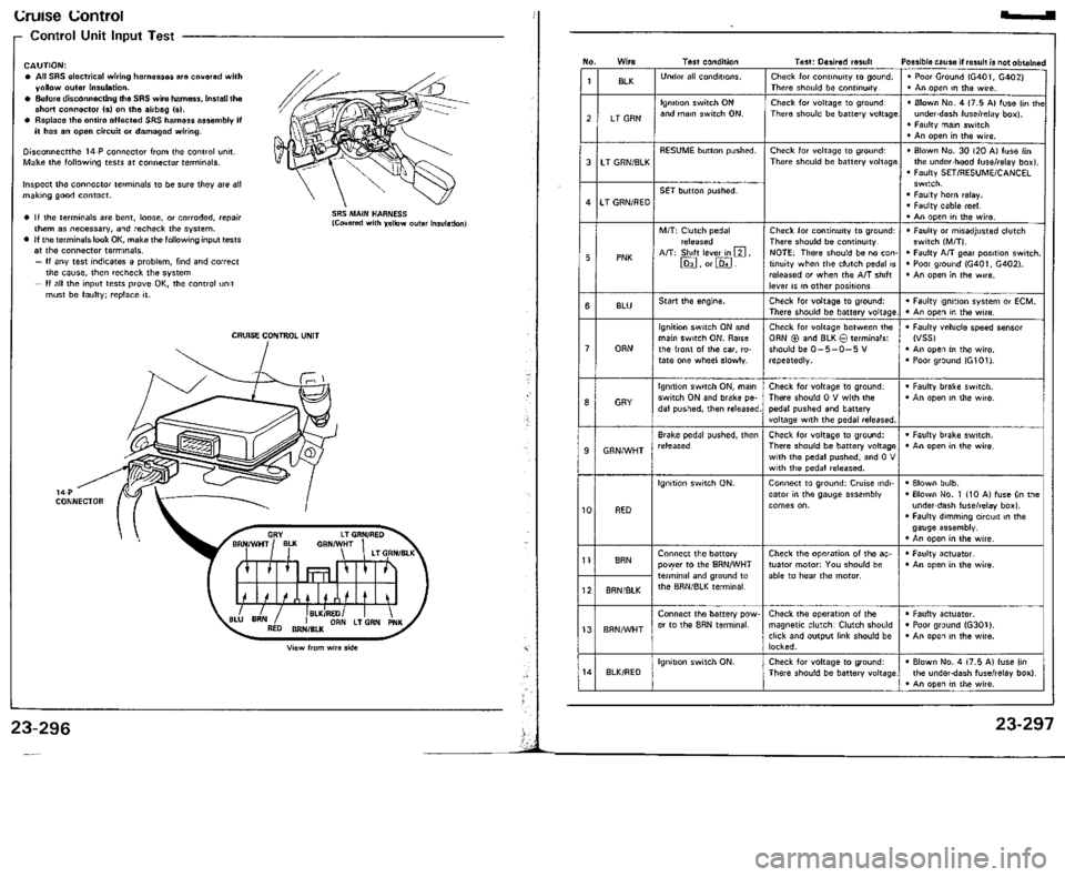 ACURA VIGOR 1993  Service Repair Manual 
