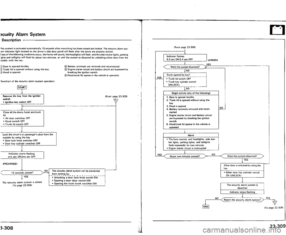 ACURA VIGOR 1993  Service Repair Manual 