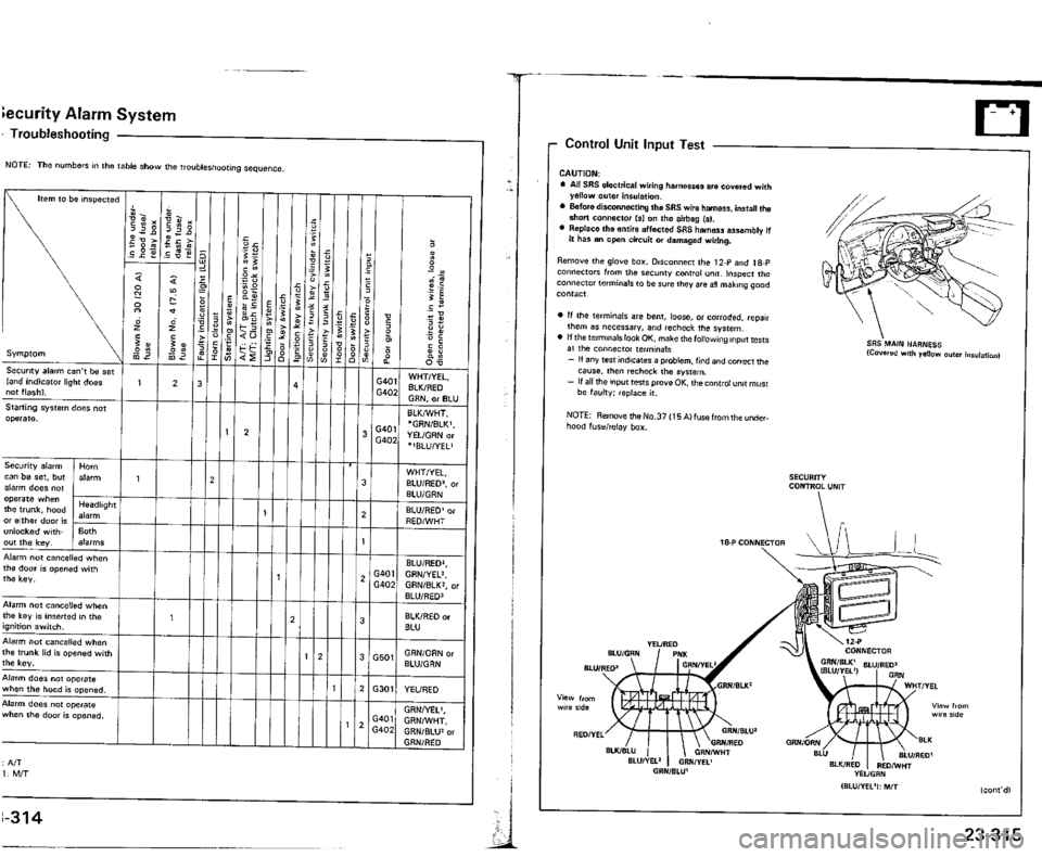 ACURA VIGOR 1993  Service Repair Manual 
