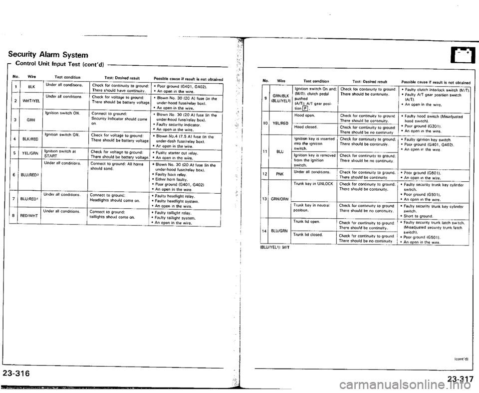 ACURA VIGOR 1993  Service Repair Manual 
