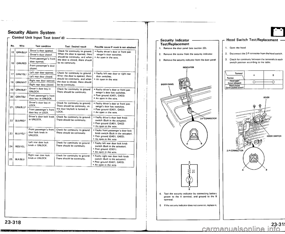 ACURA VIGOR 1993  Service Repair Manual 
