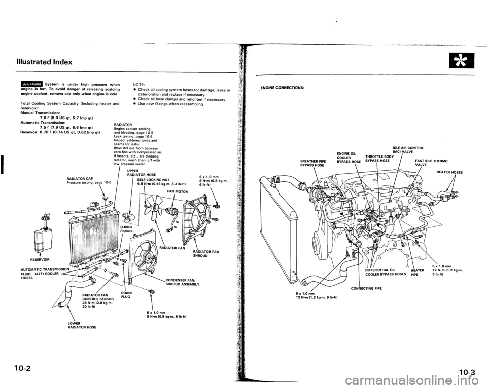 ACURA VIGOR 1993  Service Repair Manual 