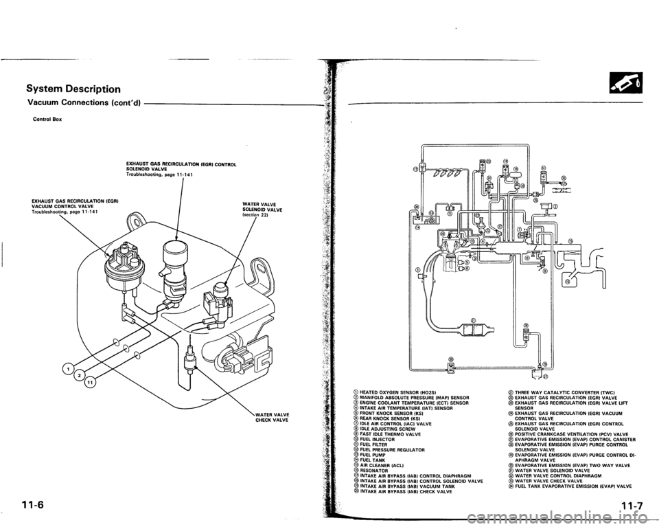 ACURA VIGOR 1993  Service Repair Manual 