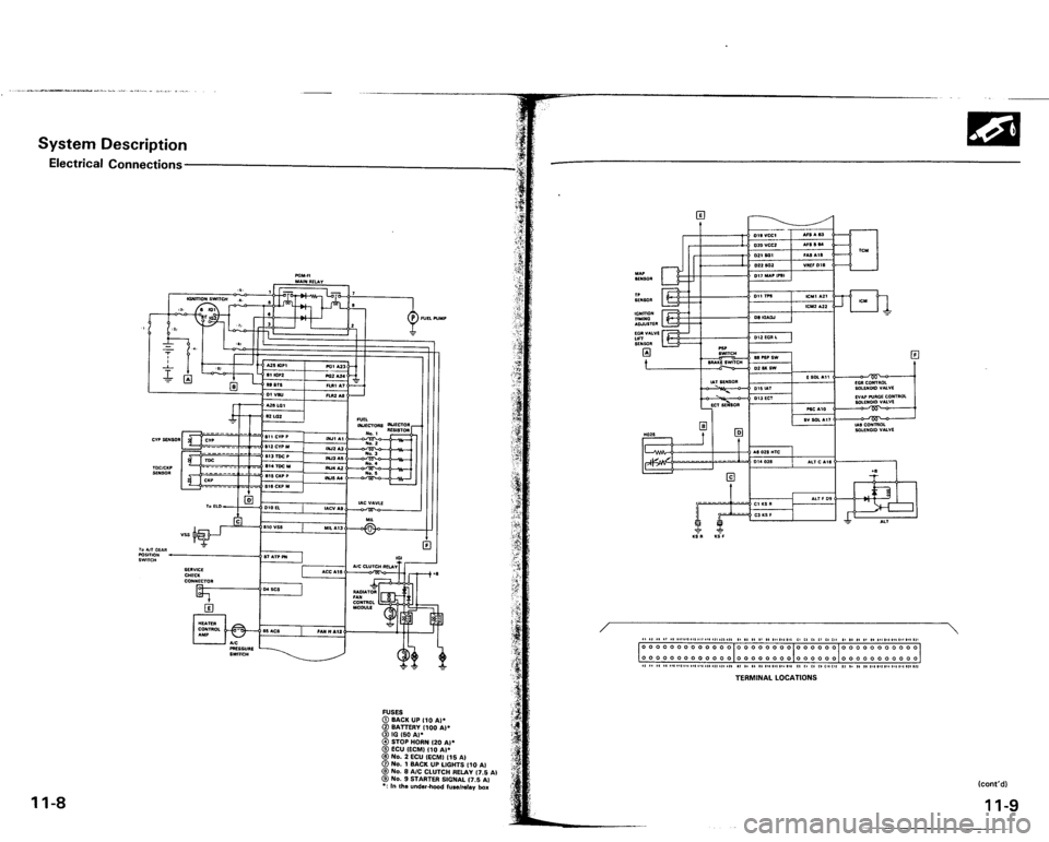 ACURA VIGOR 1993  Service Repair Manual 
