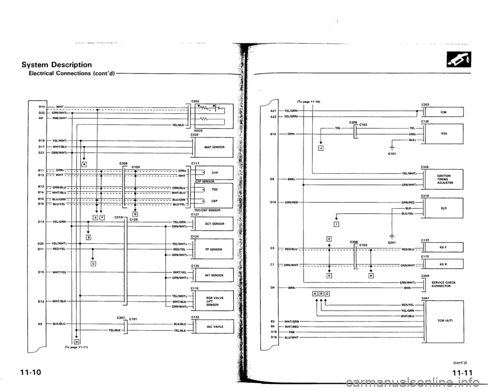 ACURA VIGOR 1993  Service Repair Manual 