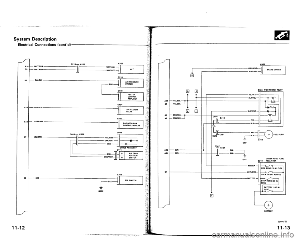 ACURA VIGOR 1993  Service Repair Manual 