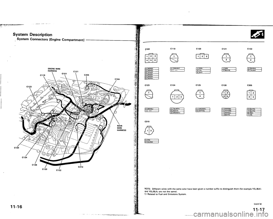 ACURA VIGOR 1993  Service Repair Manual 