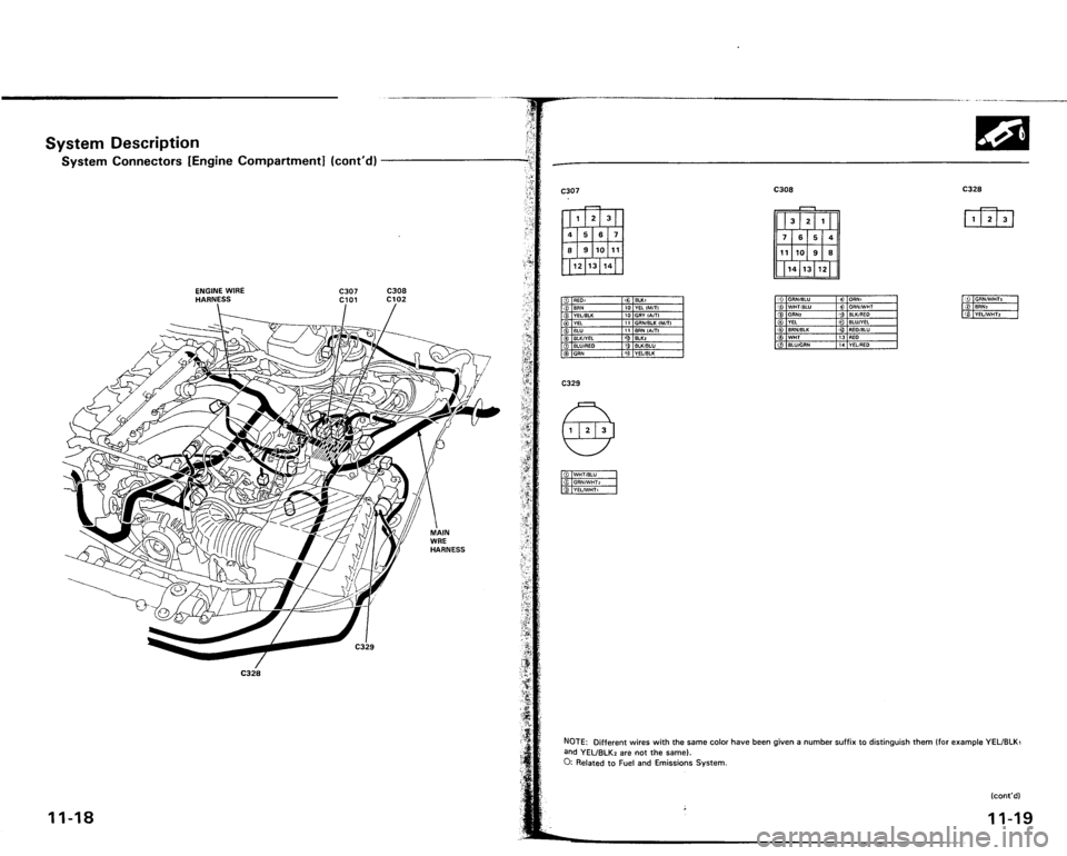 ACURA VIGOR 1993  Service Repair Manual 
