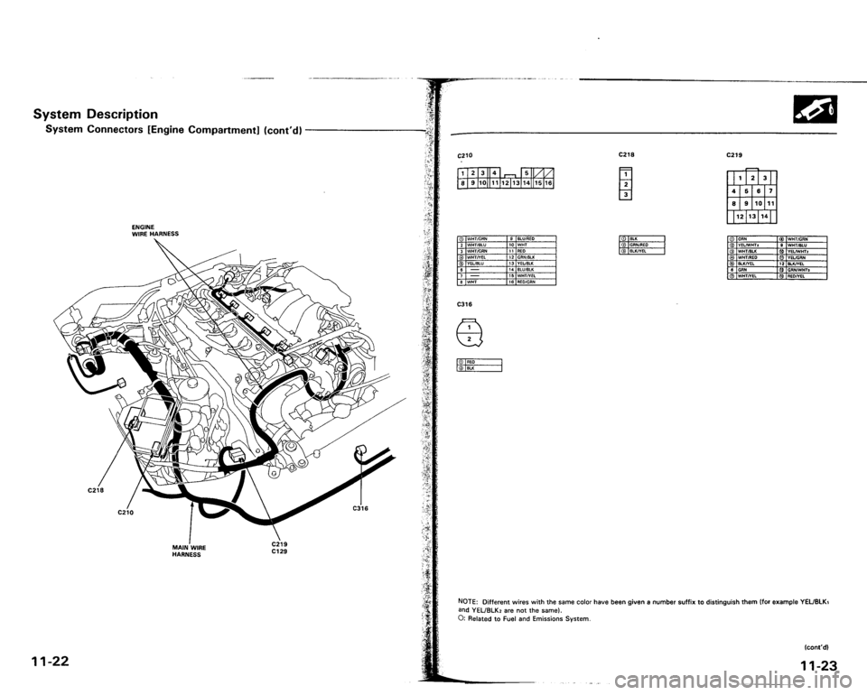 ACURA VIGOR 1993  Service Repair Manual 