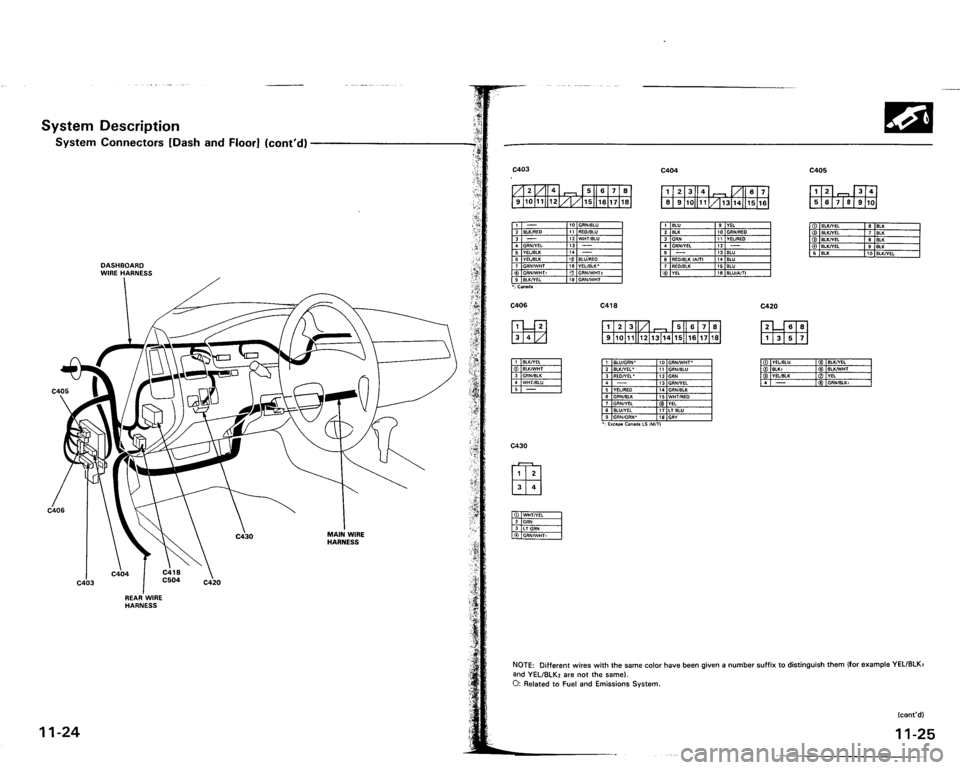 ACURA VIGOR 1993  Service Repair Manual 