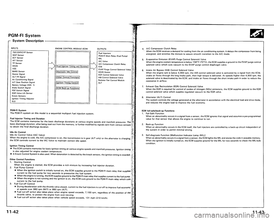 ACURA VIGOR 1993  Service Repair Manual 