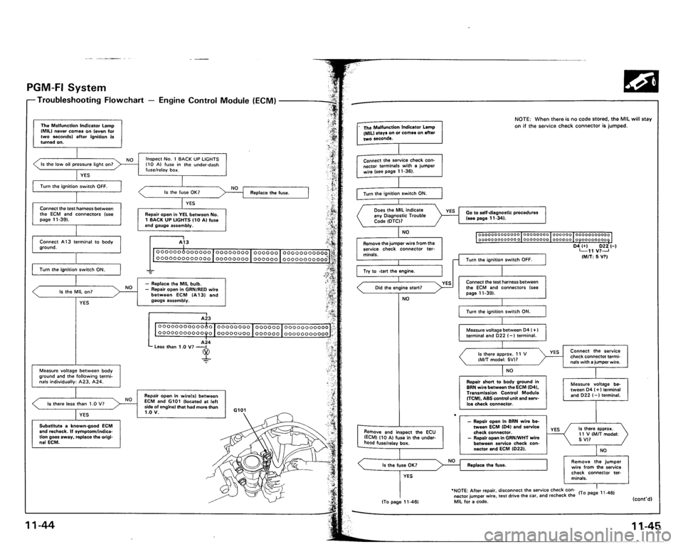 ACURA VIGOR 1993  Service Repair Manual 