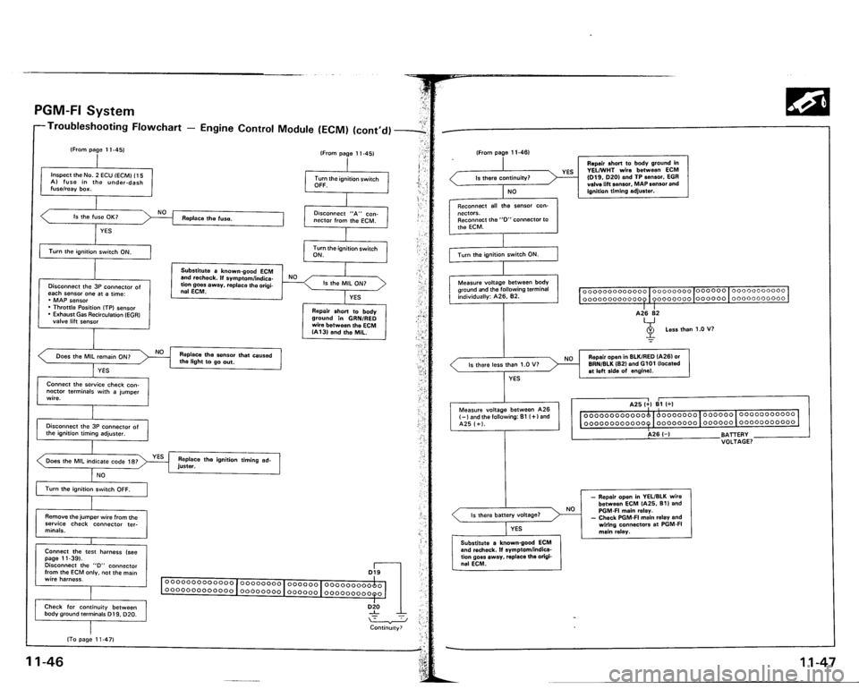 ACURA VIGOR 1993  Service Repair Manual 