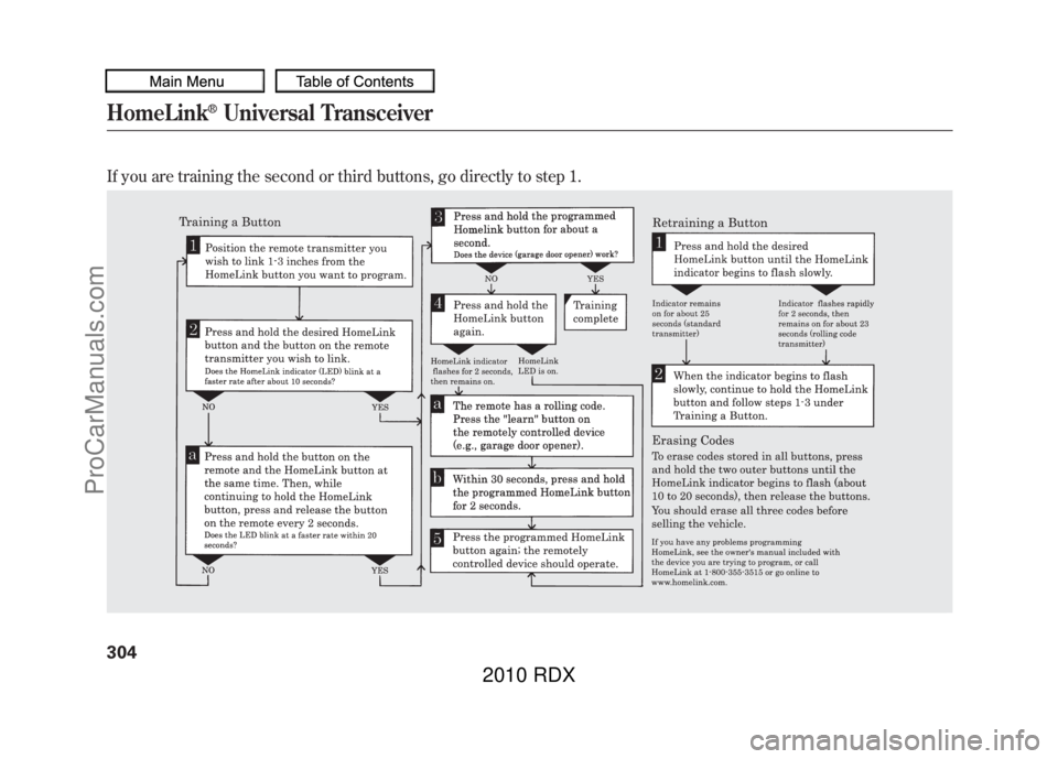ACURA RDX 2010  Owners Manual If you are training the second or third buttons, go directly to step 1.HomeLink
®Universal Transceiver
30409/07/07 15:02:04 10 ACURA RDX MMC North America Owners M 50 31STK630 enu
ProCarManuals.com
