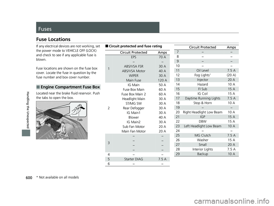 ACURA ILX 2022 Owners Manual 600
Handling the Unexpected
Fuses
Fuse Locations
If any electrical devices are not working, set
the power mode to VEHICLE OFF (LOCK)
and check to see if any applicable fuse is
blown.
Fuse locations ACURA ILX 2022 Owners Manual 600
Handling the Unexpected
Fuses
Fuse Locations
If any electrical devices are not working, set
the power mode to VEHICLE OFF (LOCK)
and check to see if any applicable fuse is
blown.
Fuse locations