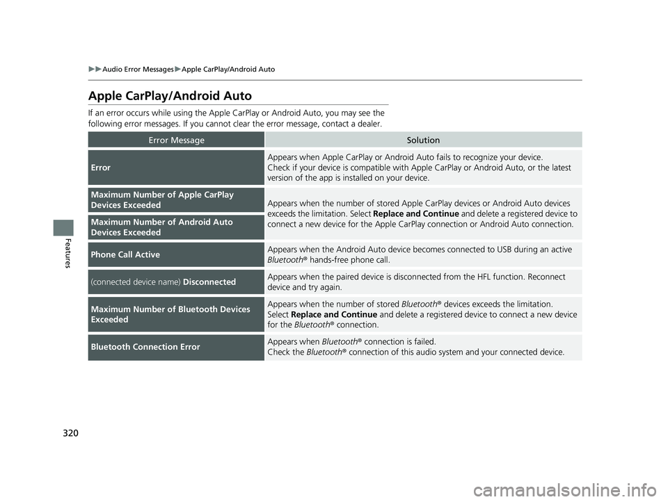 ACURA MDX 2022 Owners Manual 320
uuAudio Error Messages uApple CarPlay/Android Auto
Features
Apple CarPlay/Android Auto
If an error occurs while using the Apple CarPlay or Android Auto, you may see the
following error messages. ACURA MDX 2022 Owners Manual 320
uuAudio Error Messages uApple CarPlay/Android Auto
Features
Apple CarPlay/Android Auto
If an error occurs while using the Apple CarPlay or Android Auto, you may see the
following error messages.