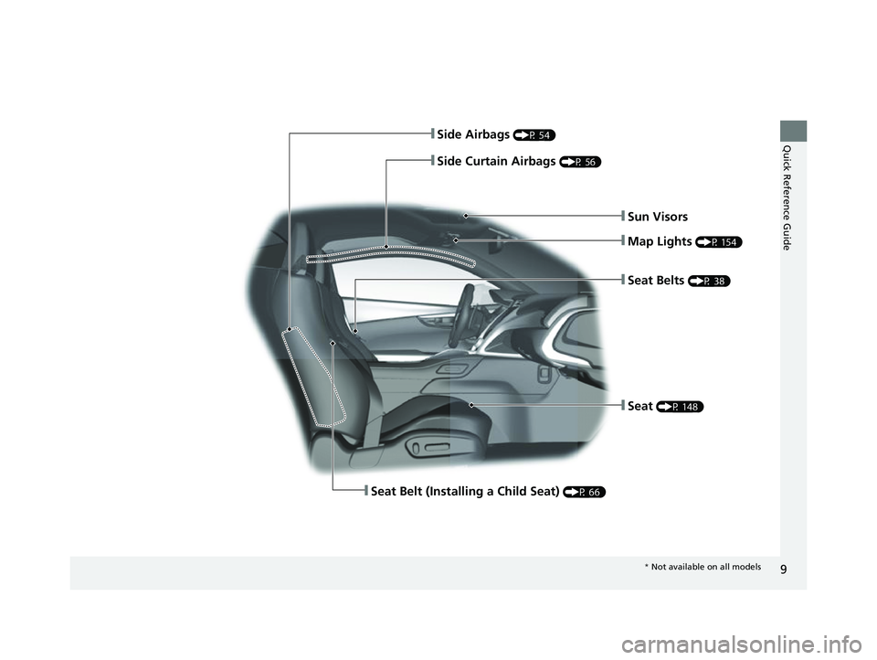 ACURA NSX 2021  Owners Manual 9
Quick Reference Guide❚Side Airbags (P 54)
❚Side Curtain Airbags (P 56)
❚Seat Belts (P 38)
❚Seat (P 148)
❚Sun Visors
❚Map Lights (P 154)
❚Seat Belt (Installing a Child Seat) (P 66)
* No