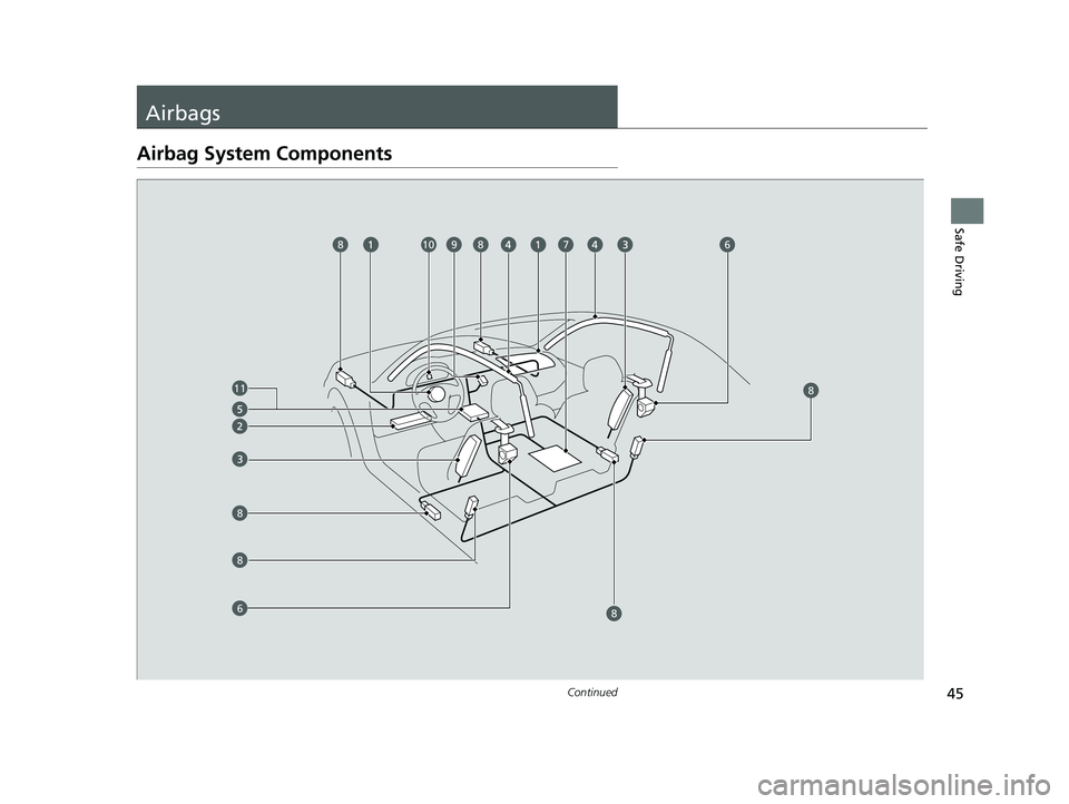 ACURA NSX 2021  Owners Manual 45Continued
Safe Driving
Airbags
Airbag System Components
8
8
8
8109876
6
811
21 ACURA NSX PMC-31T6N6400.book  45 ページ  ２０２０年１０月８日　木曜日　午後３時７分 