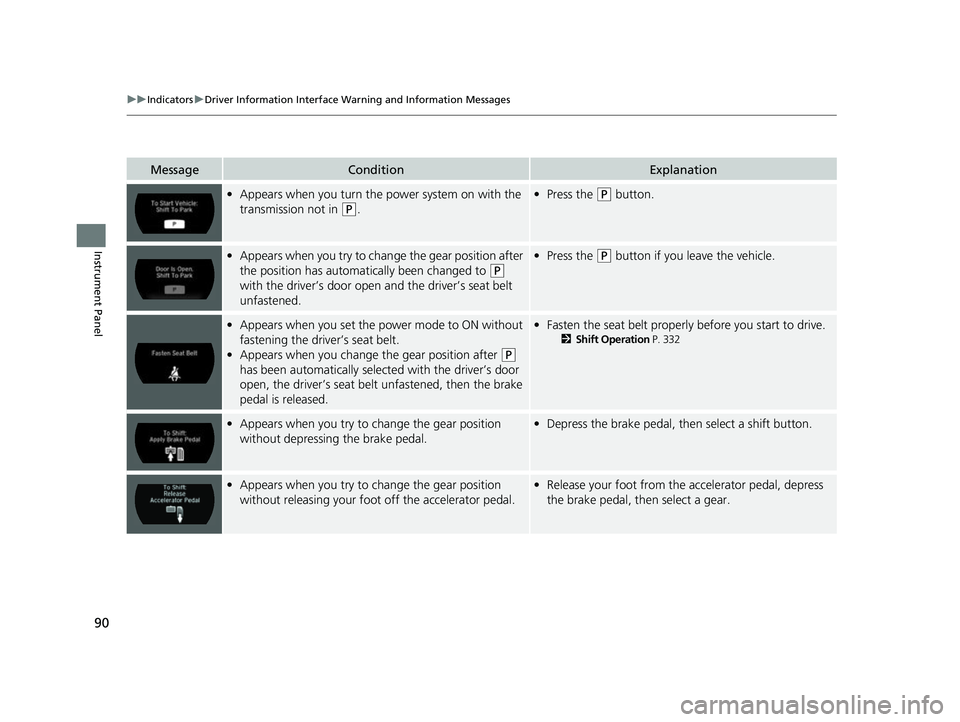 ACURA NSX 2021  Owners Manual 90
uuIndicators uDriver Information Interface Wa rning and Information Messages
Instrument Panel
MessageConditionExplanation
•Appears when you turn the  power system on with the 
transmission not in