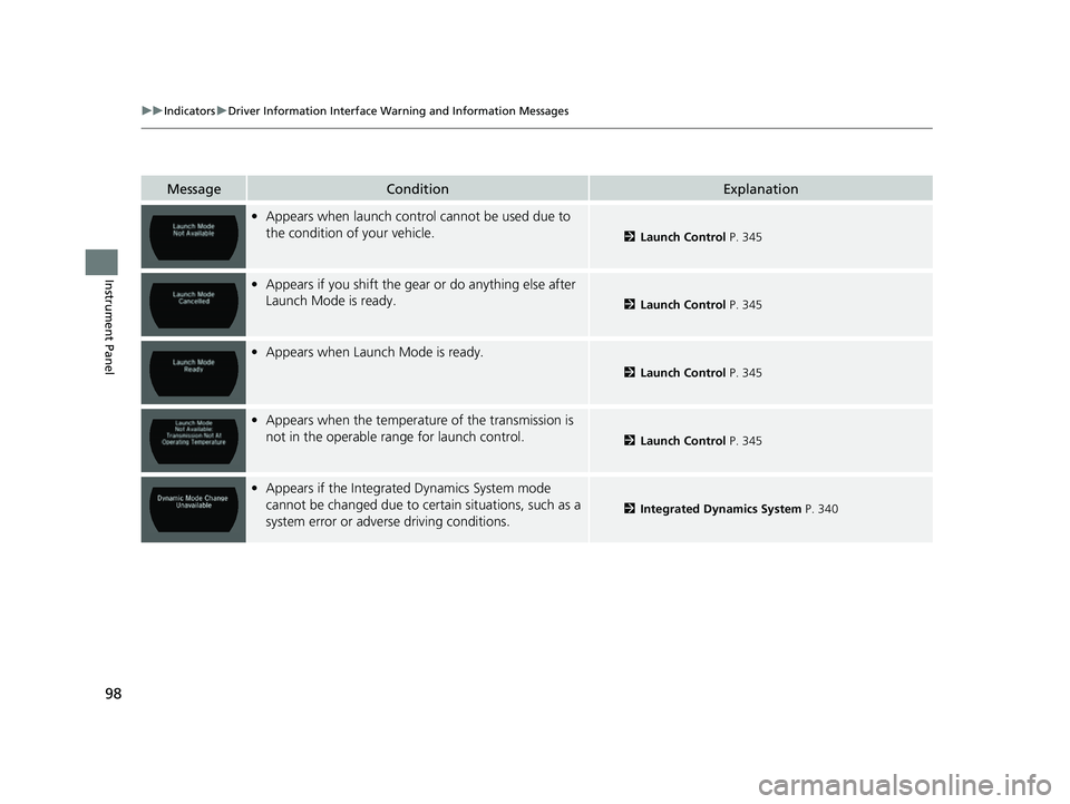 ACURA NSX 2021  Owners Manual 98
uuIndicators uDriver Information Interface Wa rning and Information Messages
Instrument Panel
MessageConditionExplanation
•Appears when launch control cannot be used due to 
the condition of your