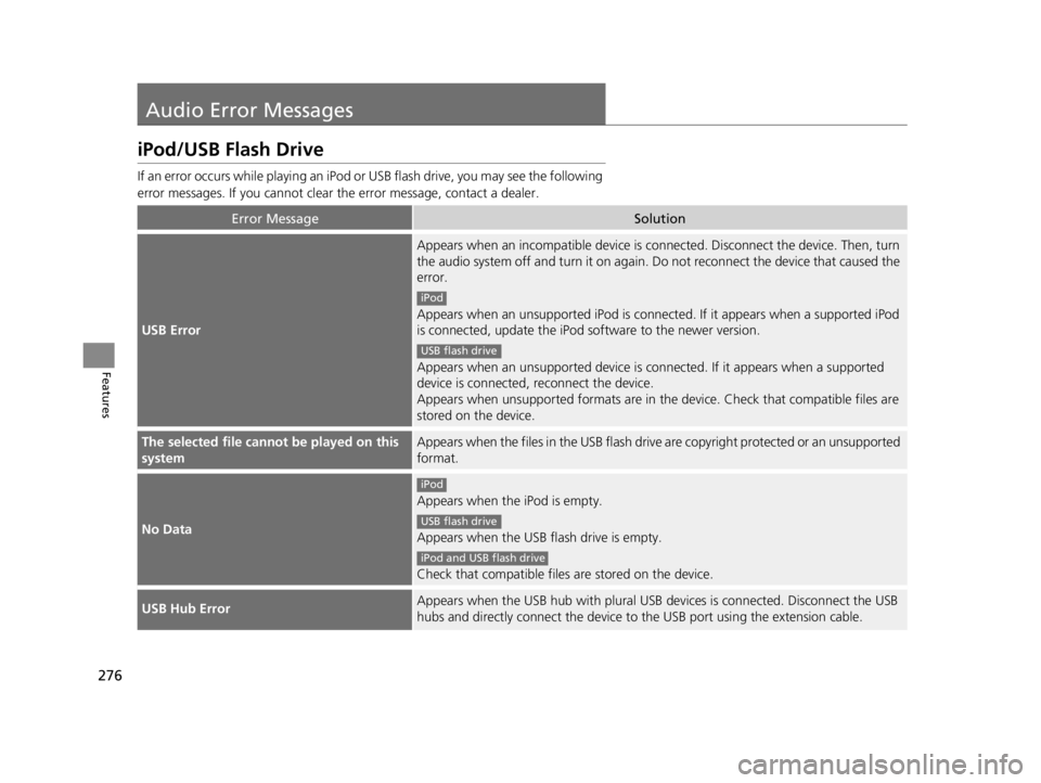 ACURA TLX 2022  Owners Manual 276
Features
Audio Error Messages
iPod/USB Flash Drive
If an error occurs while playing an iPod or USB flash drive, you may see the following 
error messages. If you cannot clear  the error message, c