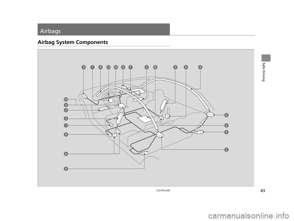 ACURA TLX 2022  Owners Manual 43Continued
Safe Driving
Airbags
Airbag System Components
9
12
7
9
9
91110986
9
6
6
6
22 ACURA TLX-31TGV6100.book  43 \b