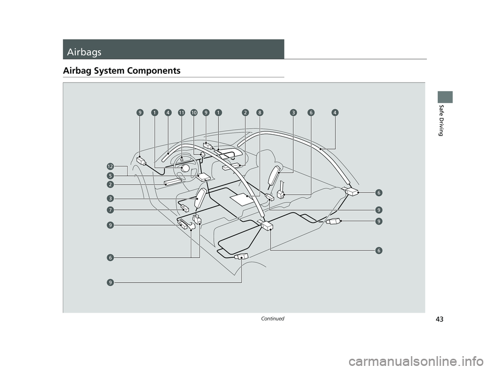 ACURA TLX 2023  Owners Manual 43Continued
Safe Driving
Airbags
Airbag System Components
9
12
7
9
9
91110986
9
6
6
6
23 ACURA TLX-31TGV6200.book  43 ページ  ２０２２年８月４日　木曜日　午後１時５９分 