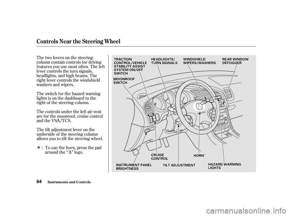 Acura CL 2001  Owners Manual Î
Î
Î Thetwoleversonthesteering
column contain controls f or driving
f eatures you use most of ten. The lef t
lever controls the turn signals,
headlights, and high beams. The
right lever control