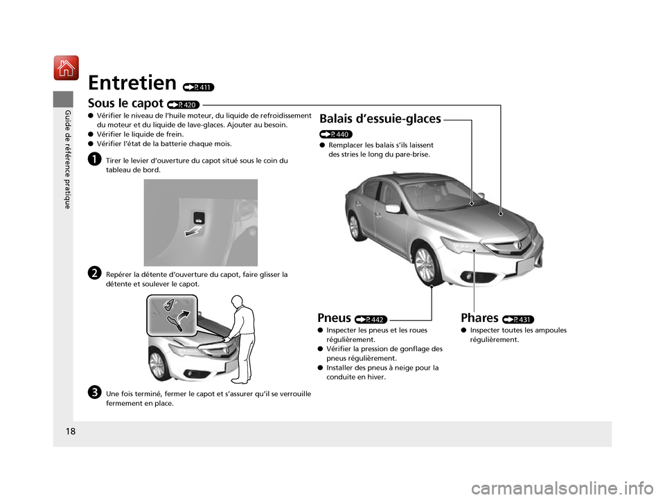 Acura ILX 2017  Manuel du propriétaire (in French) 18
Guide de référence pratique
Entretien (P411)
Sous le capot (P420)
● Vérifier le niveau de l’huile moteur, du liquide de refroidissement 
du moteur et du liquide de la ve-glaces. Ajouter au b