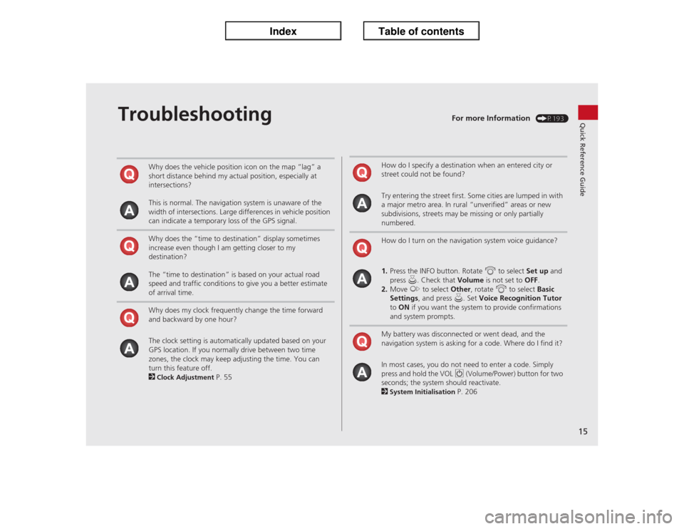 Acura ILX 2013 Navigation Manual 15Quick Reference Guide
Troubleshooting
For more Information
(P193)
Why does the vehicle position icon on the map “lag” a
short distance behind my actual position, especially at
intersections?
Acura ILX 2013 Navigation Manual 15Quick Reference Guide
Troubleshooting
For more Information
(P193)
Why does the vehicle position icon on the map “lag” a
short distance behind my actual position, especially at
intersections?