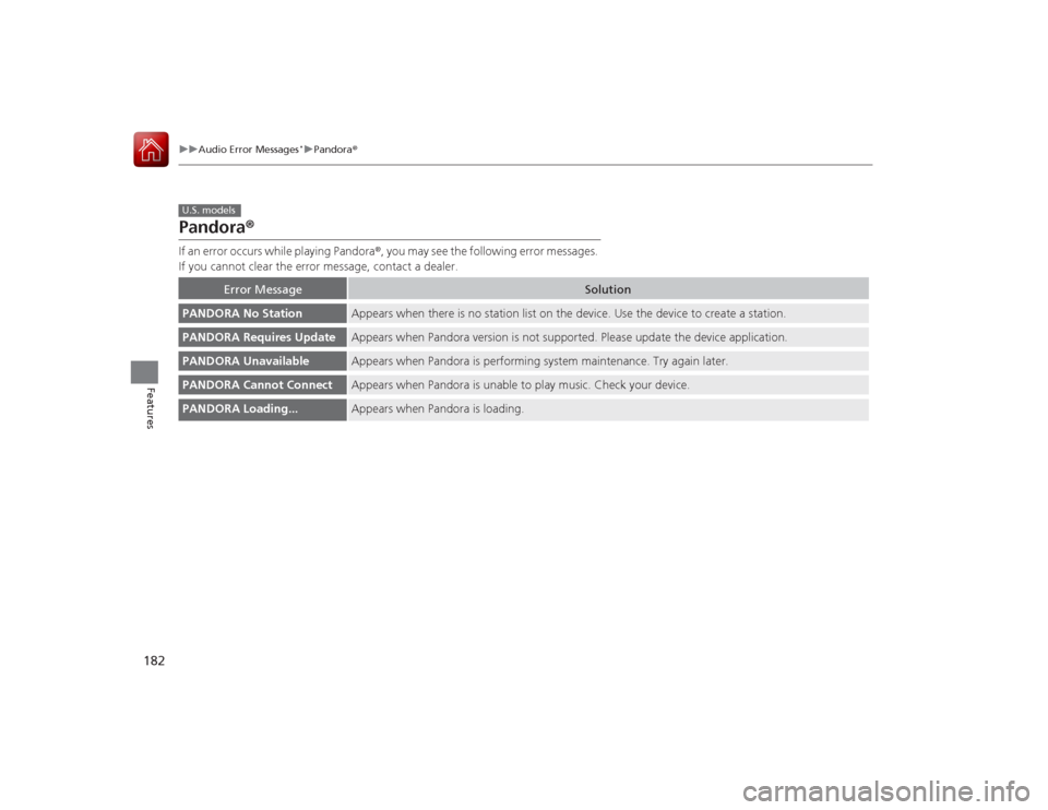 Acura ILX Hybrid 2015  Owners Manual 182
uuAudio Error Messages
*uPandora ®
Features
Pandora ®If an error occurs while playing Pandora ®, you may see the following error messages. 
If you cannot clear the error message, contact a deal