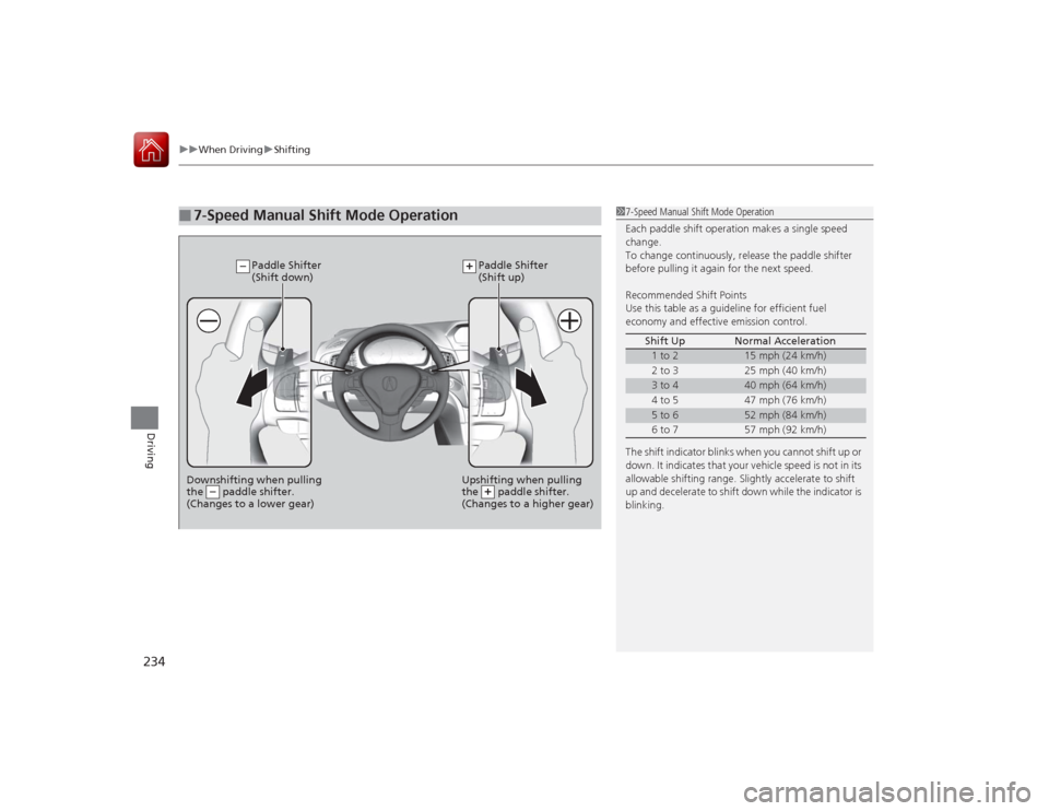 Acura ILX Hybrid 2015  Owners Manual uuWhen Driving uShifting
234Driving
■
7-Speed Manual Shift Mode Operation
17-Speed Manual Shift Mode Operation
Each paddle shift operation makes a single speed 
change.
To change continuously, relea