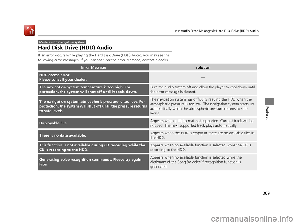 Acura MDX 2018  Owners Manual 309
uuAudio Error Messages uHard Disk Drive (HDD) Audio
Features
Hard Disk Drive (HDD) Audio
If an error occurs  while playing the Hard Disk Driv e (HDD) Audio, you may see the 
following error messag