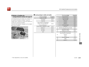 Page 660