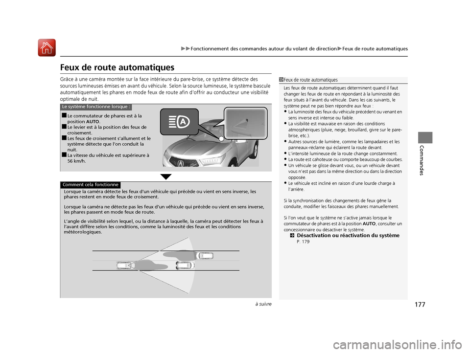 Acura MDX 2018  Manuel du propriétaire (in French) 177
uuFonctionnement des commandes autour du volant de direction uFeux de route automatiques
à suivre
Commandes
Feux de rout e automatiques
Grâce à une caméra montée sur la face intérieure du pa