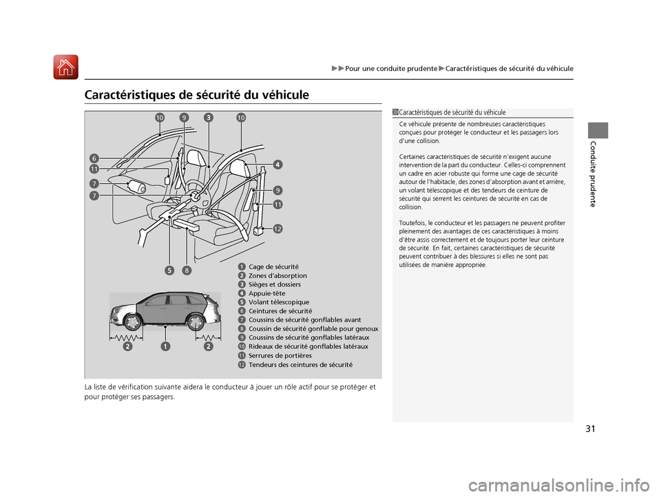 Acura MDX 2018 Manuel du propriétaire (in French) 31
uuPour une conduite prudente uCaractéristiques de sécurité du véhicule
Conduite prudente
Caractéristiques de sécurité du véhicule
La liste de vérification suivante aidera le conducteur à Acura MDX 2018 Manuel du propriétaire (in French) 31
uuPour une conduite prudente uCaractéristiques de sécurité du véhicule
Conduite prudente
Caractéristiques de sécurité du véhicule
La liste de vérification suivante aidera le conducteur à