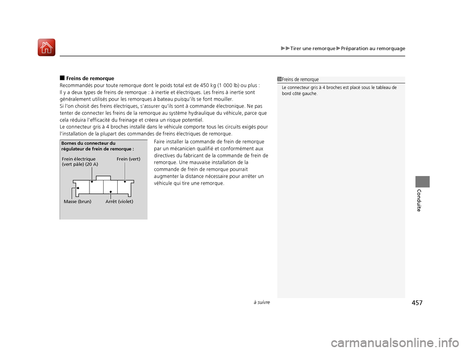 Acura MDX 2018  Manuel du propriétaire (in French) à suivre457
uuTirer une remorque uPréparation au remorquage
Conduite
■Freins de remorque
Recommandés pour toute remorque  dont le poids total est de 450 kg (1 000 lb) ou plus :
Il y a deux types 