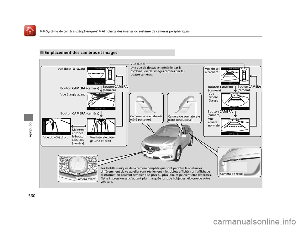 Acura MDX 2018  Manuel du propriétaire (in French) 560
uuSystème de caméras périphériques*uAffichage des images du système de caméras périphériques
Conduite
■Emplacement des caméras et images
Vue du sol
Une vue de dessus est générée par 