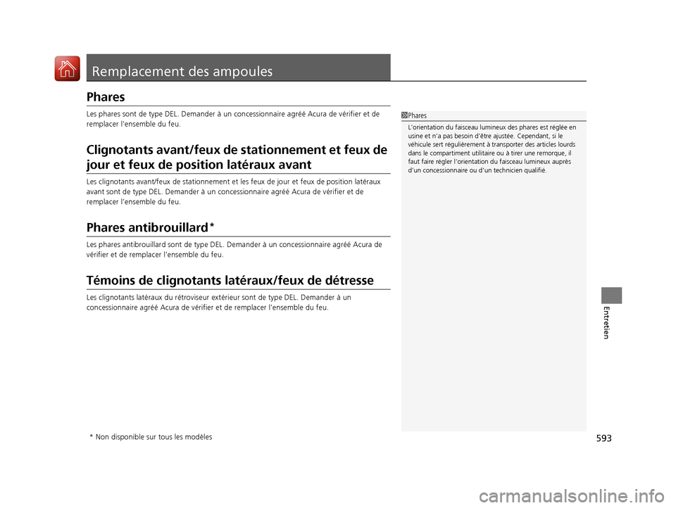 Acura MDX 2018 Manuel du propriétaire (in French) 593
Entretien
Remplacement des ampoules
Phares
Les phares sont de type DEL. Demander à un concessionnaire ag réé Acura de vérifier et de
remplacer l’ensemble du feu.
Clignotants avant/feux de s Acura MDX 2018 Manuel du propriétaire (in French) 593
Entretien
Remplacement des ampoules
Phares
Les phares sont de type DEL. Demander à un concessionnaire ag réé Acura de vérifier et de
remplacer l’ensemble du feu.
Clignotants avant/feux de s