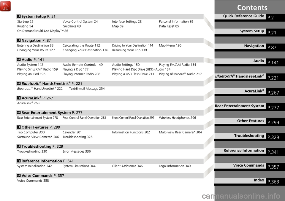 Acura MDX 2017 Navigation Manual Contents
2System Setup P. 21
Start-up 22 Voice Control System 24 Interface Settings 28 Personal Information 39
Routing 54 Guidance 63 Map 69Data Reset 85
On Demand Multi-Use Display™ 86
2 Acura MDX 2017 Navigation Manual Contents
2System Setup P. 21
Start-up 22 Voice Control System 24 Interface Settings 28 Personal Information 39
Routing 54 Guidance 63 Map 69Data Reset 85
On Demand Multi-Use Display™ 86
2