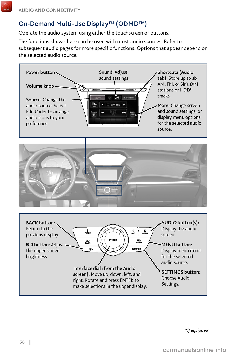 Acura MDX 2017 Owners Guide 58 |
AUDIO AND CONNECTIVITY
On-Demand Multi-Use Display™ (ODMD™)
Operate the audio system using either the touchscreen or buttons.
The functions shown here can be used with most audio sources. Acura MDX 2017 Owners Guide 58 |
AUDIO AND CONNECTIVITY
On-Demand Multi-Use Display™ (ODMD™)
Operate the audio system using either the touchscreen or buttons.
The functions shown here can be used with most audio sources.