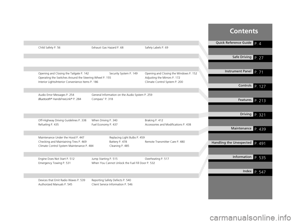 Acura MDX 2016 Owners Manual Contents
Child Safety P. 56Exhaust Gas Hazard P. 68Safety Labels P. 69
Opening and Closing the Tailgate P. 142 Security System P. 149 Opening and Closing the Windows P. 152
Operating the Switches Arou Acura MDX 2016 Owners Manual Contents
Child Safety P. 56Exhaust Gas Hazard P. 68Safety Labels P. 69
Opening and Closing the Tailgate P. 142 Security System P. 149 Opening and Closing the Windows P. 152
Operating the Switches Arou