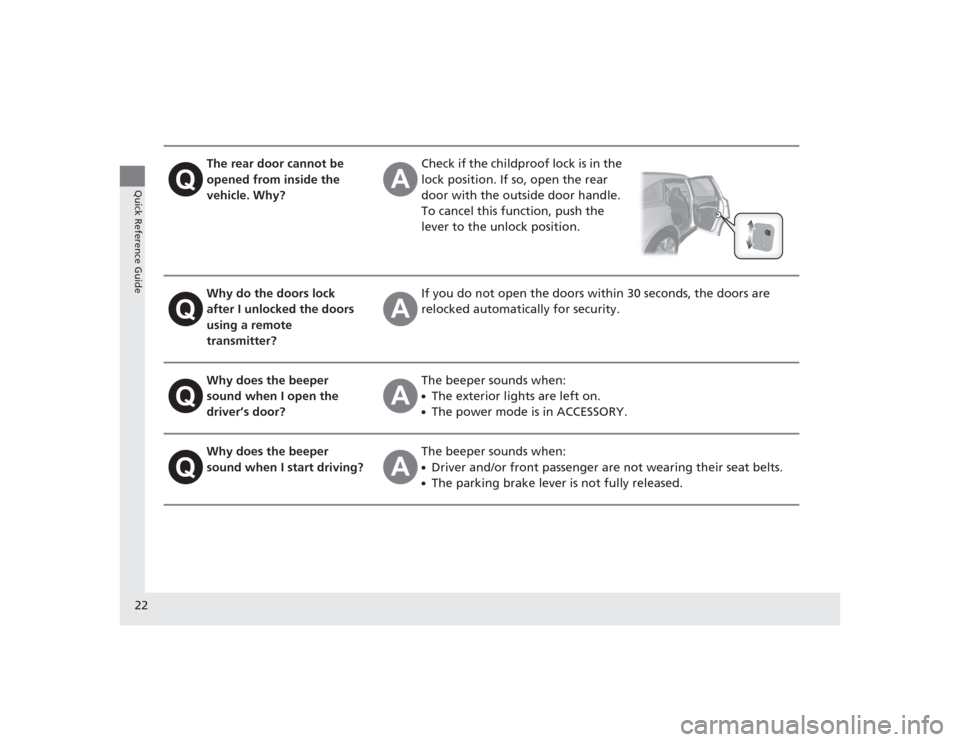 Acura MDX 2015  Owners Manual 22Quick Reference Guide
The rear door cannot be 
opened from inside the 
vehicle. Why?
Check if the childproof lock is in the 
lock position. If so, open the rear 
door with the outside door handle.
T