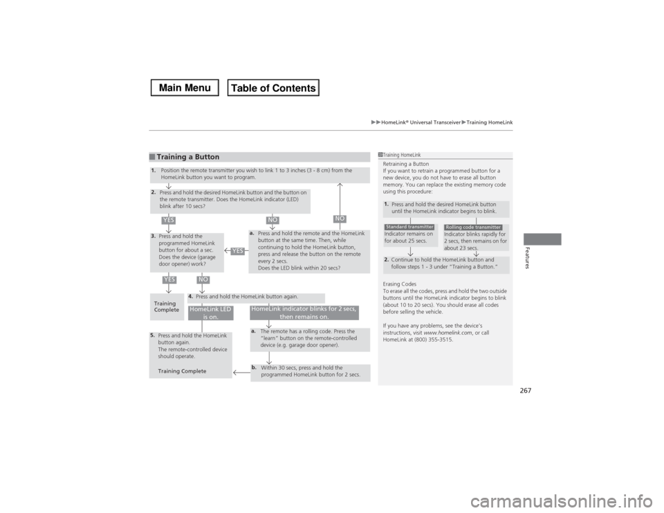 Acura MDX 2014 Owners Manual 267
uuHomeLink® Universal TransceiveruTraining HomeLink
Features
■Training a Button
1Training HomeLink
Retraining a Button
If you want to retrain a programmed button for a
new device, you do not h Acura MDX 2014 Owners Manual 267
uuHomeLink® Universal TransceiveruTraining HomeLink
Features
■Training a Button
1Training HomeLink
Retraining a Button
If you want to retrain a programmed button for a
new device, you do not h