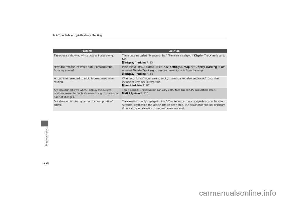 Acura MDX 2014  Navigation Manual 298

Troubleshooting
Guidance, Routing
Troubleshooting
The screen is showing white dots as I drive along.
These dots are called “breadcrumbs.” These are displayed if Display Tracking is s