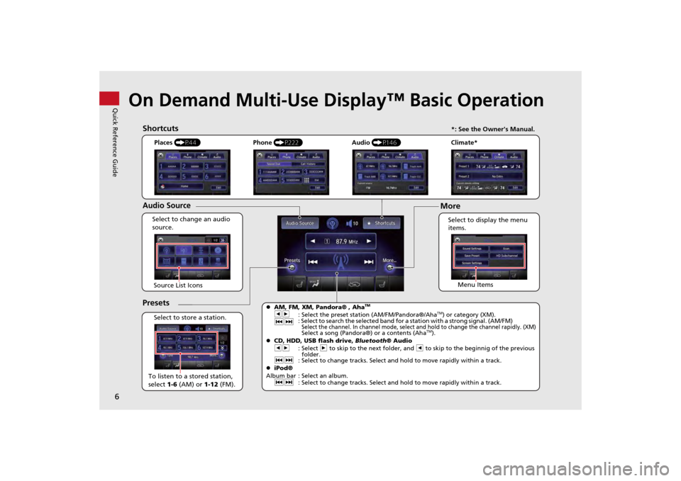 Acura MDX 2014  Navigation Manual 6Quick Reference Guide
On Demand Multi-Use Display™ Basic Operation
Places (P44)
Select to change an audio 
source. 
ShortcutsAudio SourcePresetsTo listen to a stored station, 
select  1-6 (AM) or 1