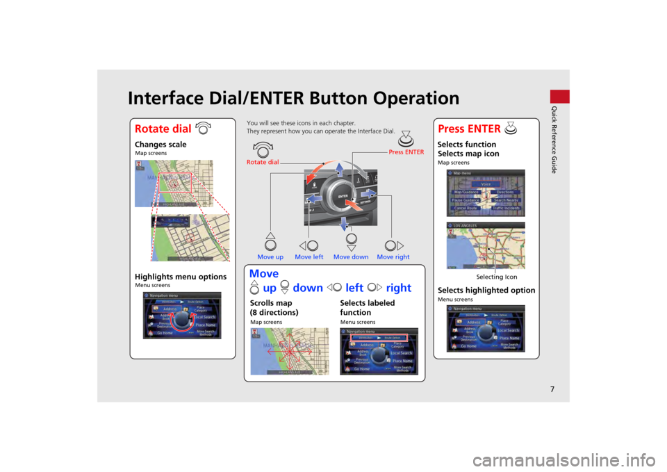 Acura MDX 2014  Navigation Manual 7Quick Reference Guide
Interface Dial/ENTER Button Operation
FRONTA UDIO
You will see these icons in each chapter.
They represent how you can  operate the Interface Dial.
Changes scaleMap screensHighl
